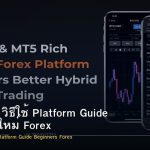 MT4 MT5 วิธีใช้ Platform Guide สำหรับมือใหม่ Forex