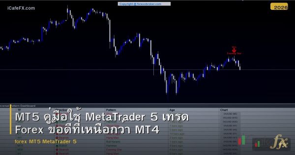 MT5 คู่มือใช้ MetaTrader 5 เทรด Forex ข้อดีที่เหนือกว่า MT4