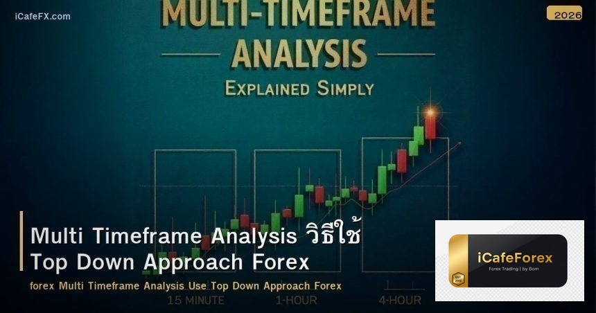 Multi Timeframe Analysis วิธีใช้ Top Down Approach Forex