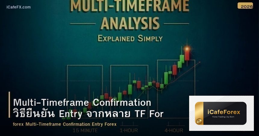 Multi-Timeframe Confirmation วิธียืนยัน Entry จากหลาย TF Forex
