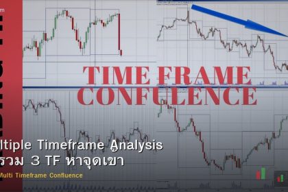 Multiple Timeframe Analysis วิธีรวม 3 TF หาจุดเข้า