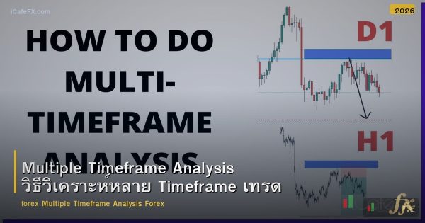 Multiple Timeframe Analysis วิธีวิเคราะห์หลาย Timeframe เทรด Forex