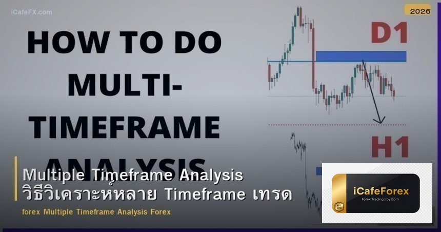 Multiple Timeframe Analysis วิธีวิเคราะห์หลาย Timeframe เทรด Forex