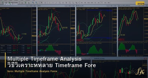 Multiple Timeframe Analysis วิธีวิเคราะห์หลาย Timeframe Forex
