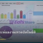 Myfxbook วิธีใช้วิเคราะห์ผลงานเทรดอัตโนมัติ Forex
