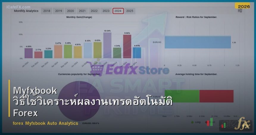 Myfxbook วิธีใช้วิเคราะห์ผลงานเทรดอัตโนมัติ Forex
