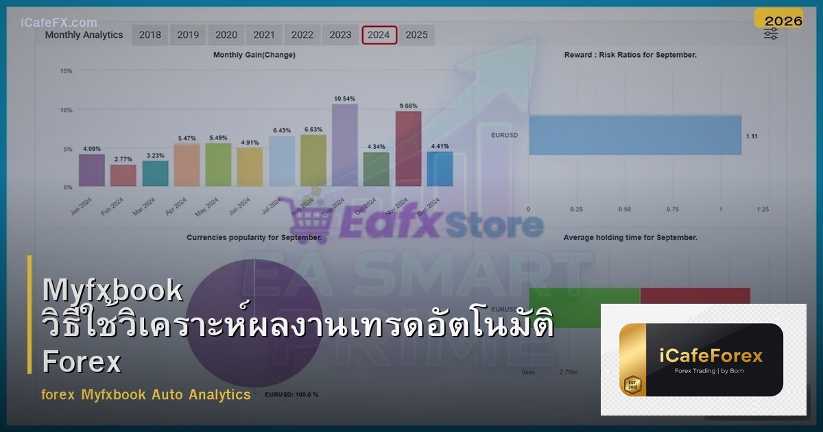 Myfxbook วิธีใช้วิเคราะห์ผลงานเทรดอัตโนมัติ Forex