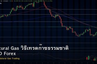 Natural Gas วิธีเทรดก๊าซธรรมชาติ CFD Forex