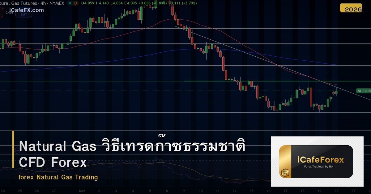 Natural Gas วิธีเทรดก๊าซธรรมชาติ CFD Forex