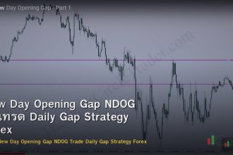 New Day Opening Gap NDOG วิธีเทรด Daily Gap Strategy Forex