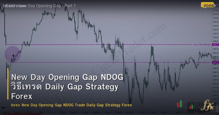 New Day Opening Gap NDOG วิธีเทรด Daily Gap Strategy Forex