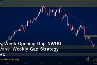 New Week Opening Gap NWOG วิธีเทรด Weekly Gap Strategy Forex