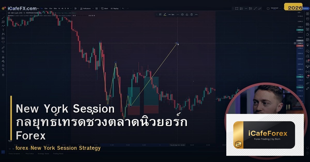 New York Session กลยุทธ์เทรดช่วงตลาดนิวยอร์ก Forex