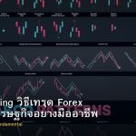 News Trading วิธีเทรด Forex ตามข่าวเศรษฐกิจอย่างมืออาชีพ