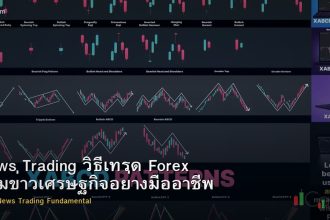 News Trading วิธีเทรด Forex ตามข่าวเศรษฐกิจอย่างมืออาชีพ