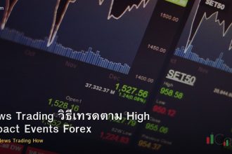 News Trading วิธีเทรดตาม High Impact Events Forex