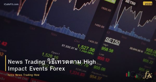 News Trading วิธีเทรดตาม High Impact Events Forex