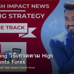 News Trading วิธีเทรดข่าว High Impact Events Forex