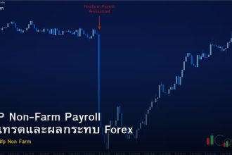 NFP Non-Farm Payroll วิธีเทรดและผลกระทบ Forex