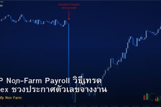 NFP Non-Farm Payroll วิธีเทรด Forex ช่วงประกาศตัวเลขจ้างงาน