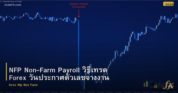 NFP Non-Farm Payroll วิธีเทรด Forex วันประกาศตัวเลขจ้างงาน