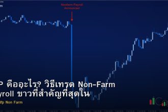 NFP คืออะไร? วิธีเทรด Non-Farm Payroll ข่าวที่สำคัญที่สุดใน Forex