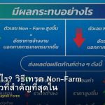 NFP คืออะไร? วิธีเทรด Non-Farm Payroll ข่าวที่สำคัญที่สุดใน Forex