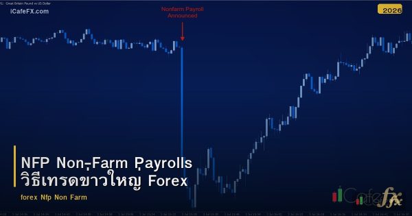 NFP Non-Farm Payrolls วิธีเทรดข่าวใหญ่ Forex