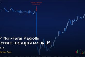 NFP Non-Farm Payrolls วิธีเทรดตามข้อมูลจ้างงาน US Forex
