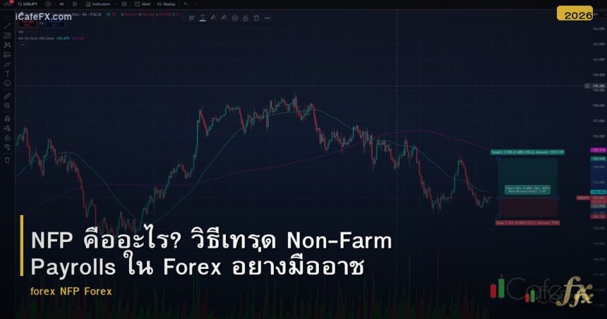 NFP คืออะไร? วิธีเทรด Non-Farm Payrolls ใน Forex อย่างมืออาชีพ