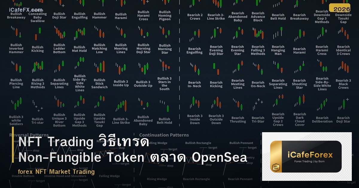 NFT Trading วิธีเทรด Non-Fungible Token ตลาด OpenSea