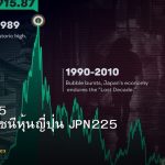 Nikkei 225 วิเคราะห์ดัชนีหุ้นญี่ปุ่น JPN225 CFD Forex