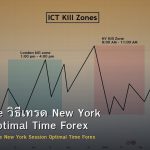 NY Killzone วิธีเทรด New York Session Optimal Time Forex