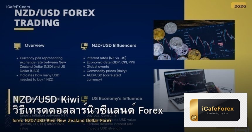 NZD/USD Kiwi วิธีเทรดดอลลาร์นิวซีแลนด์ Forex