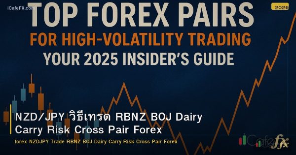 NZD/JPY วิธีเทรด RBNZ BOJ Dairy Carry Risk Cross Pair Forex