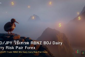 NZD/JPY วิธีเทรด RBNZ BOJ Dairy Carry Risk Pair Forex