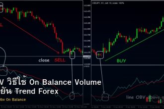 OBV วิธีใช้ On Balance Volume ยืนยัน Trend Forex