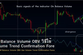 On Balance Volume OBV วิธีใช้ Volume Trend Confirmation Forex