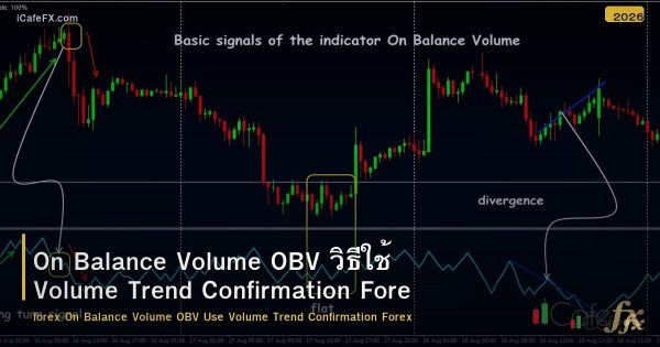 On Balance Volume OBV วิธีใช้ Volume Trend Confirmation Forex