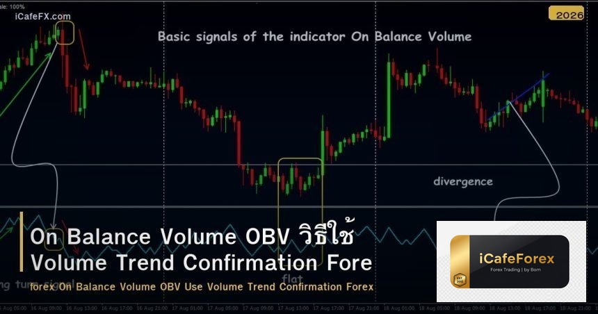 On Balance Volume OBV วิธีใช้ Volume Trend Confirmation Forex