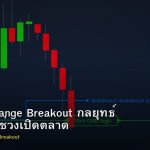 Opening Range Breakout กลยุทธ์ ORB เทรดช่วงเปิดตลาด
