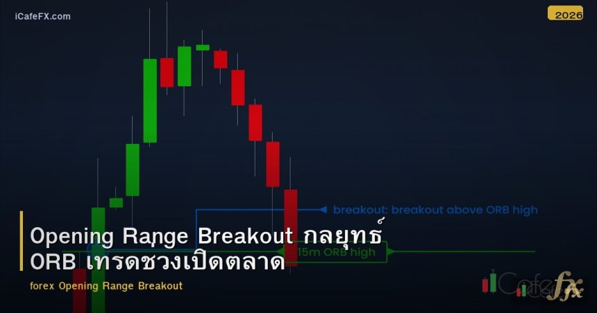 Opening Range Breakout กลยุทธ์ ORB เทรดช่วงเปิดตลาด