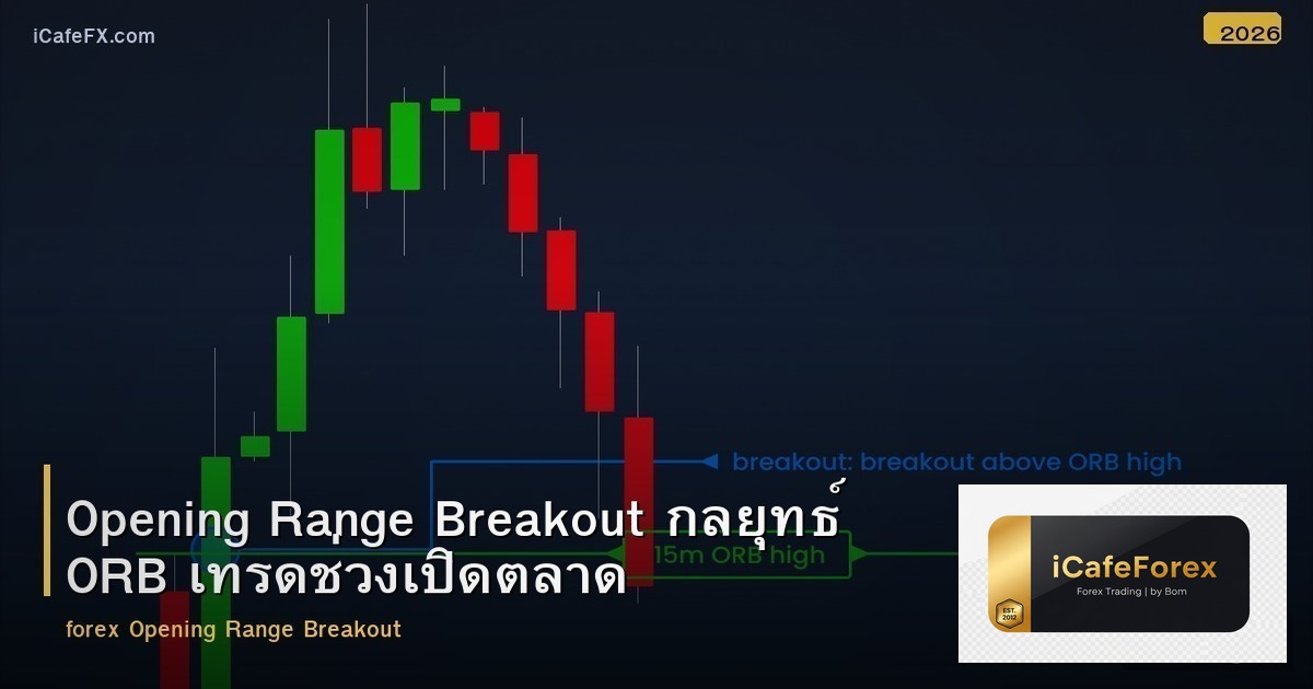 Opening Range Breakout กลยุทธ์ ORB เทรดช่วงเปิดตลาด