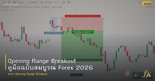 Opening Range Breakout คู่มือฉบับสมบูรณ์ Forex 2026