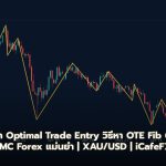 Optimal Trade Entry วิธีหา OTE Fib 61.8% SMC Forex