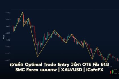 Optimal Trade Entry วิธีหา OTE Fib 61.8 SMC Forex