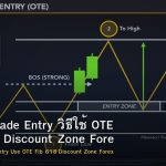 Optimal Trade Entry วิธีใช้ OTE Fib 61.8% Discount Zone Forex