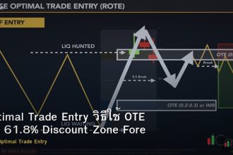 Optimal Trade Entry วิธีใช้ OTE Fib 61.8% Discount Zone Forex
