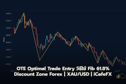 Optimal Trade Entry วิธีใช้ OTE Fib 61.8% Discount Zone Forex