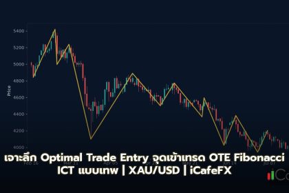 Optimal Trade Entry วิธีหาจุดเข้าเทรด OTE Fibonacci ICT